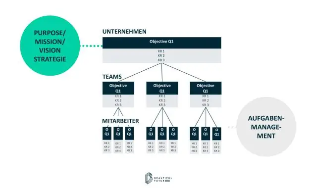 Welche Beispiele gibt es für die Schattenwirtschaft?