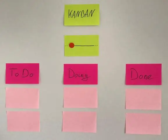 Hvad er forskellen mellem Kanban og Sprint?