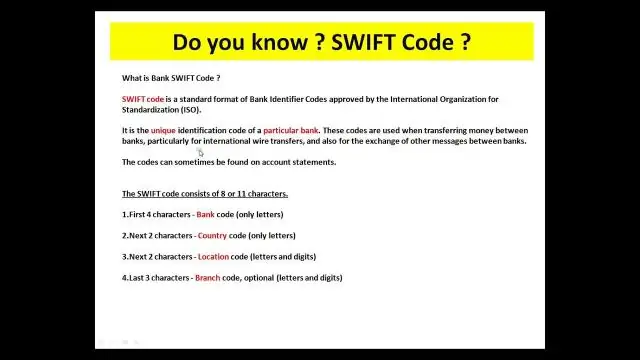 ¿Qué es el código Swift de Bank Al Habib?