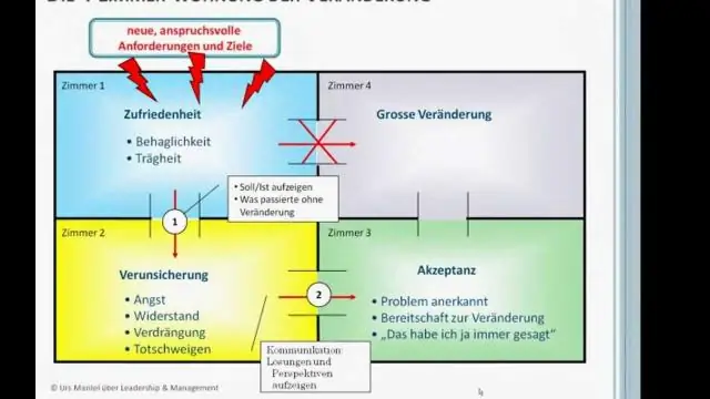 Koja su četiri osnovna načela podizanja koja upravljaju pokretnošću kranova?