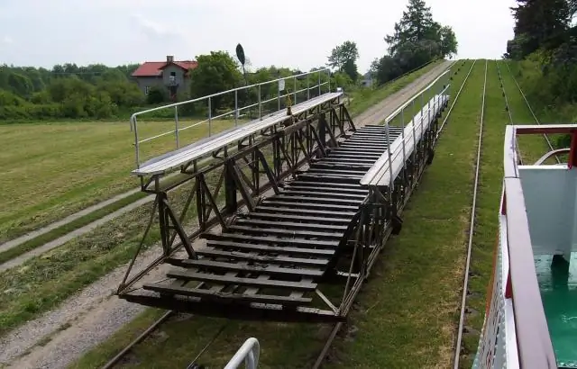 Hvilken kommandostabsstilling fungerer som kanal?