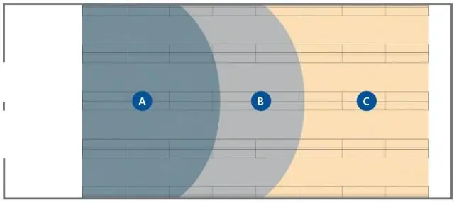 Cosa significa esaurimento scorte in Capsim?