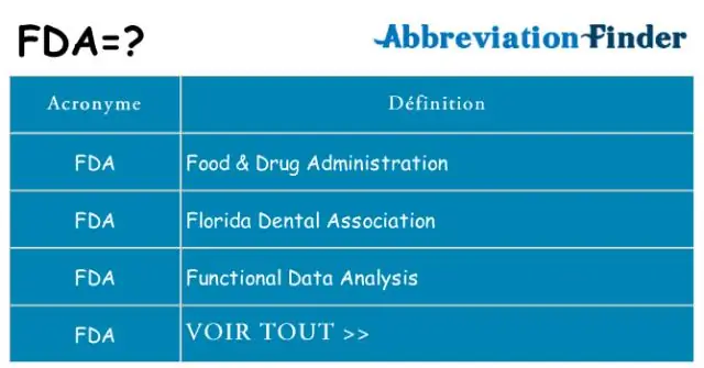 FDA дизайны бойынша сапа дегеніміз не?