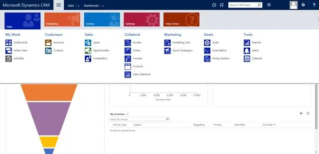 Vad är den senaste versionen av Microsoft Dynamics CRM?