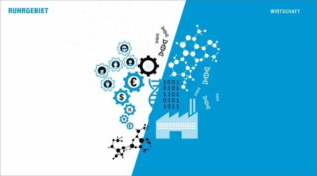 Wofür steht CMO in der Wirtschaft?