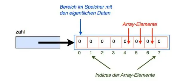 Làm cách nào để bạn khởi tạo biến TensorFlow?