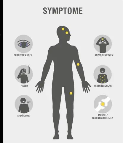 Quels sont les symptômes de l'ERV ?