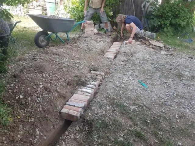 Gabion divarlarının drenaja ehtiyacı varmı?