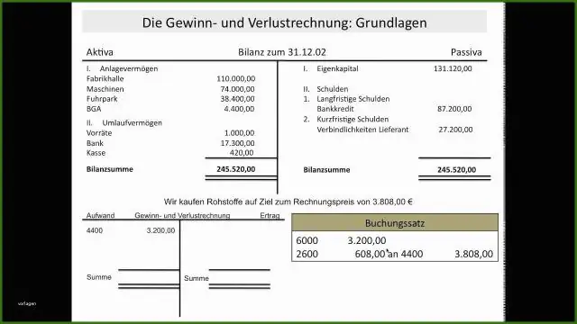 Wie verwenden Sie FIFO in der Buchhaltung?