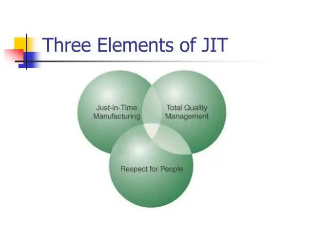 Quais são os três principais elementos do JIT?