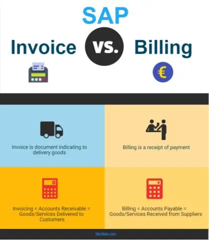 ความแตกต่างระหว่างใบเสร็จรับเงินและใบแจ้งหนี้ใน QuickBooks คืออะไร?