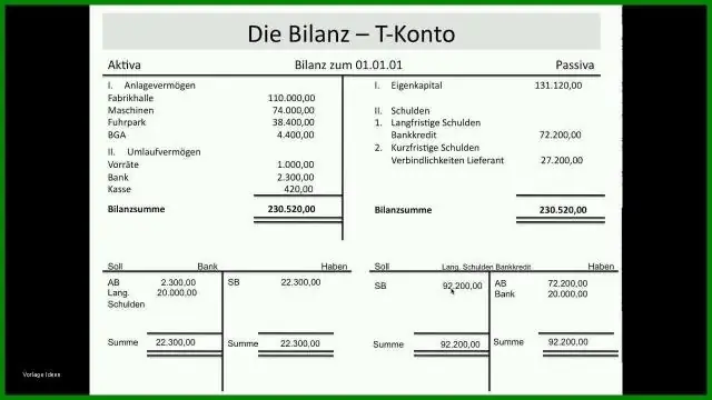 Wie berechnet man den Endbestand im Einzelhandel?