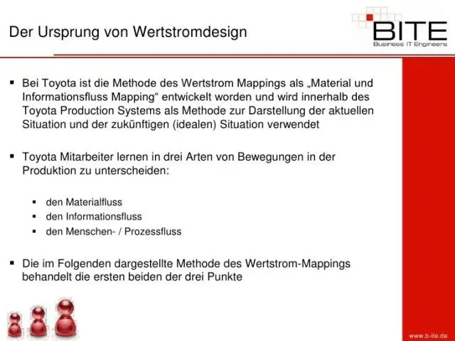 Che cos'è la mappatura del flusso di processo?