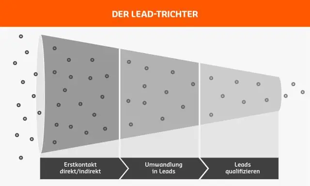 Wie erhalte ich mehr qualifizierte Leads?