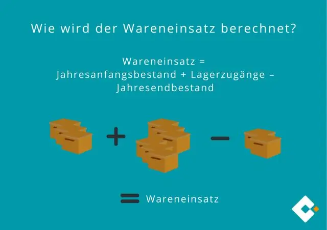 Hogyan számítják ki a berendezések kihasználtságát?