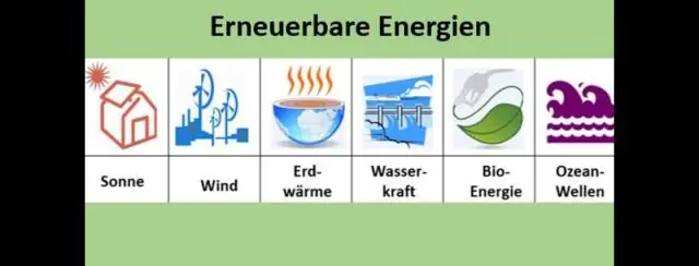 Vad är förnybara och icke-förnybara energikällor?