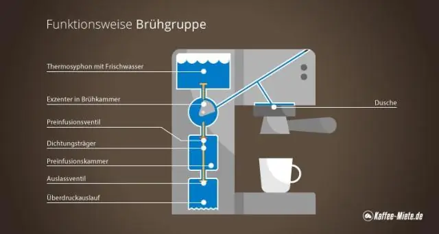 Wie funktioniert der Ratenkauf?