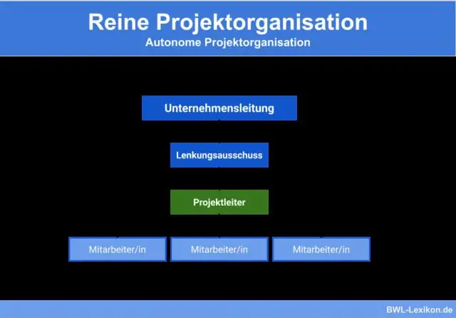 Jaká je definice kvality v projektovém řízení?