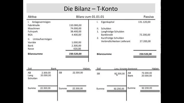 Mis on varude kapital?