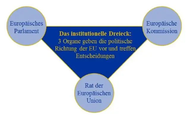 Was sind die drei wichtigsten wirtschaftlichen Funktionen des Staates?