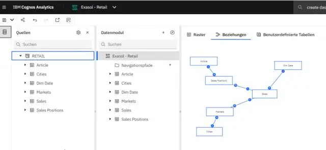 كيف أقوم بإنشاء تقرير في Cognos 11؟