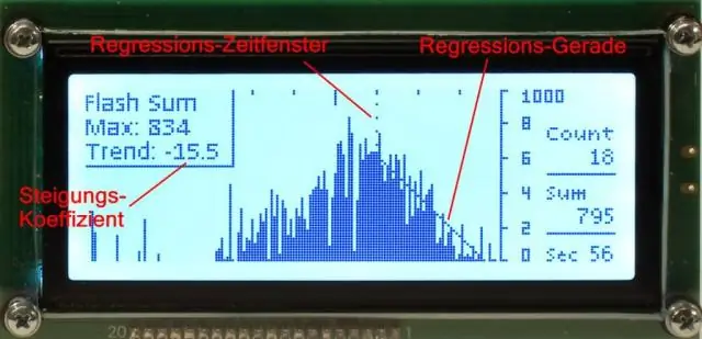 Co je lineární regrese Python?