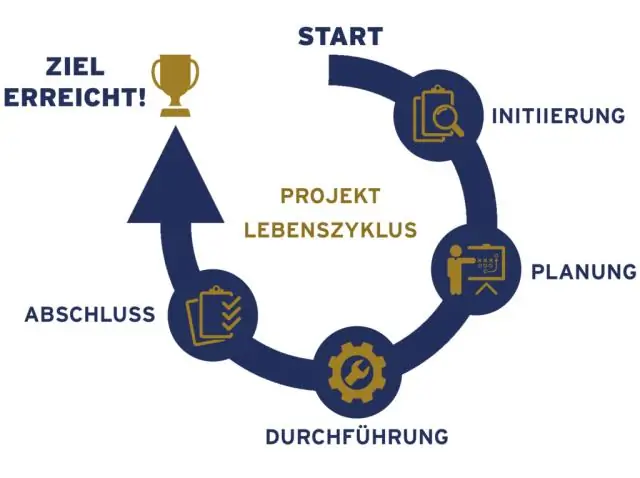 Jaký je životní cyklus projektového řízení?