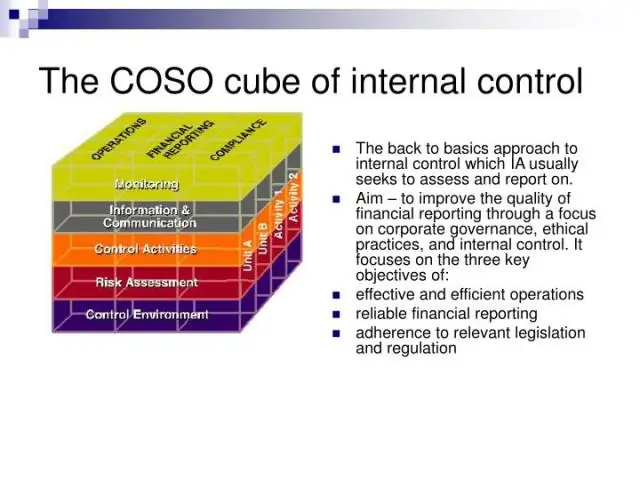 Qu'est-ce que l'audit COSO ?