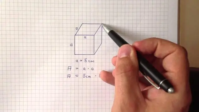 Jak se vypočítá graf FSI?