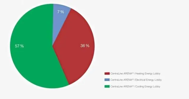 چگونه تخلیه انباشته شده را محاسبه می کنید؟