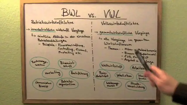 Quelle est la différence entre l'économie et l'économie d'entreprise?