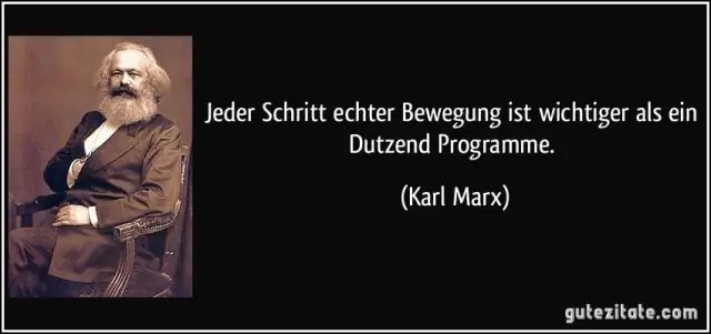 Hvad betyder Karl Marx-citatet?