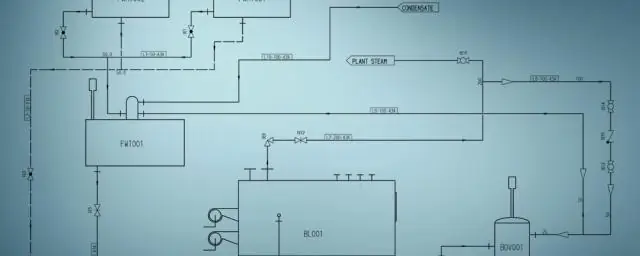 Què és la factura d'enviament de devolució?