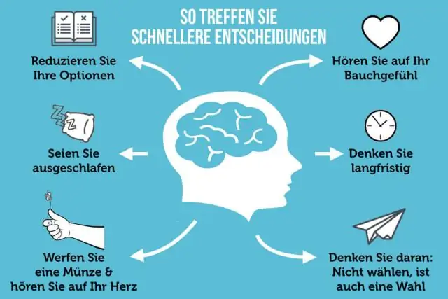 Was sind die Bestandteile der Entscheidung?