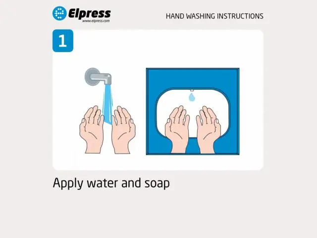 Wat is de juiste richtlijn voor handen wassen in USP 797?