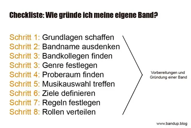 Kako pokrenuti sindikat?