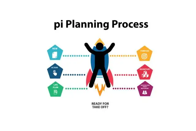 Agile жүйесінде pi Planning дегеніміз не?