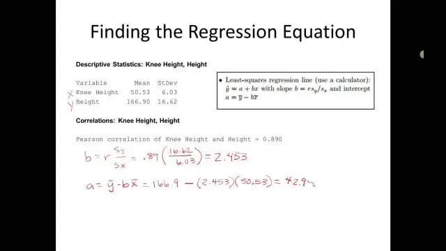 Ano ang equation para sa multiple regression?