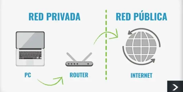 Apa perbedaan antara ruang publik dan ruang privat?