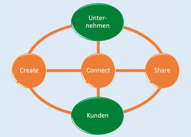 Welchen Zweck haben Prozesse und Berufungen in unserem Gerichtssystem?