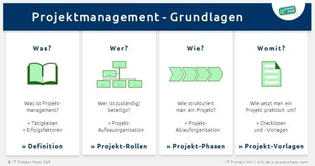 Mis on projektijuhtimise krahhiaeg?