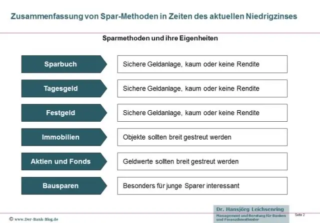 Quels sont les types de partenaires ?