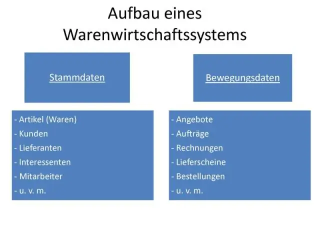 Melyek az áruk az áruk értékesítéséről szóló törvény értelmében?