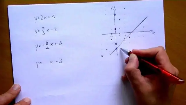 P diaqramları ilə atribut əsaslı nəzarət diaqramları arasındakı fərq nədir?