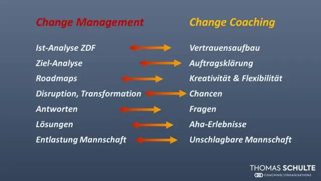 Care este diferența dintre managementul versiunilor și managementul schimbărilor?