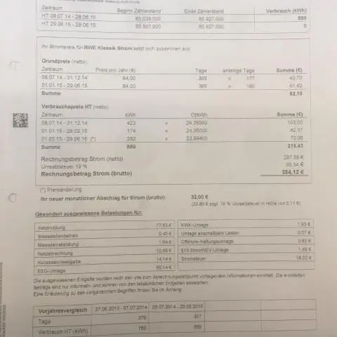 Ruxsat etilgan energiya to'lovlari qanday ishlaydi?