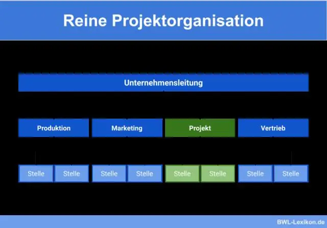 Was ist ein Logikdiagramm im Projektmanagement?