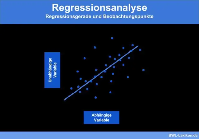 Dab tsi yog qhov kev kwv yees sib txawv hauv kev txheeb xyuas regression?