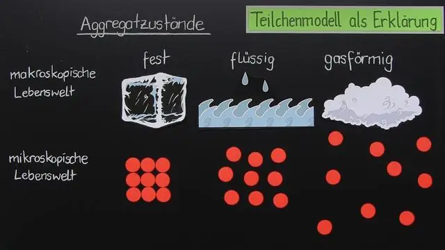 ¿Cuáles son las fuerzas externas clave?