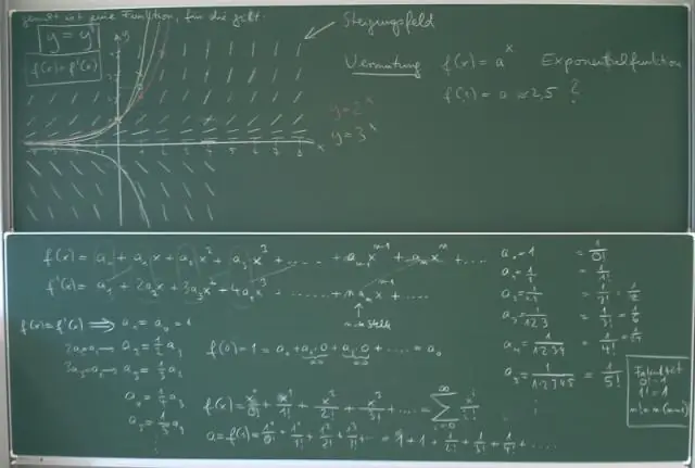 Che cosa è composto continuamente in matematica?